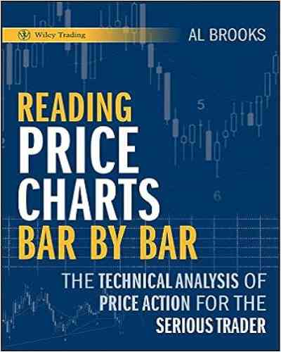 Reading Price Charts Bar By Bar