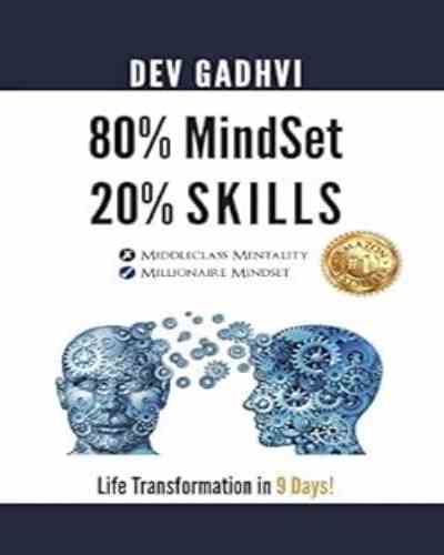 80% Mindset 20% Skills – Dev Gadhvi